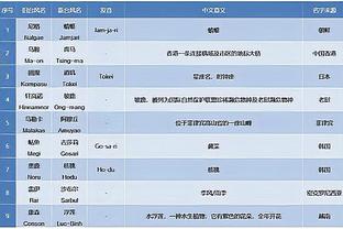 新利体育平台首页网址查询截图0